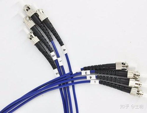 帶你全面認識常見的光纖接口 從原理到應用